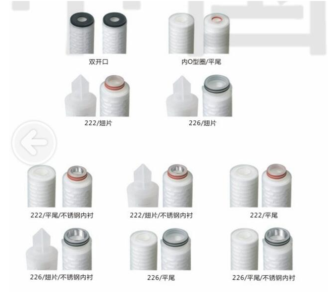 水濾芯接頭形式