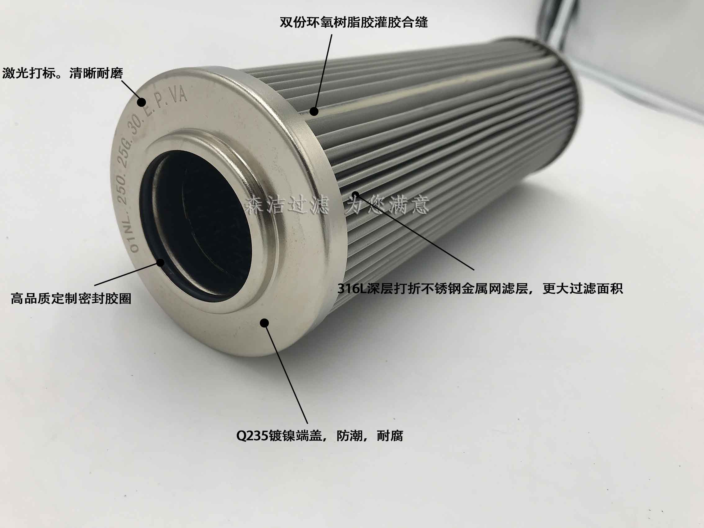 濾芯結(jié)構(gòu)分析