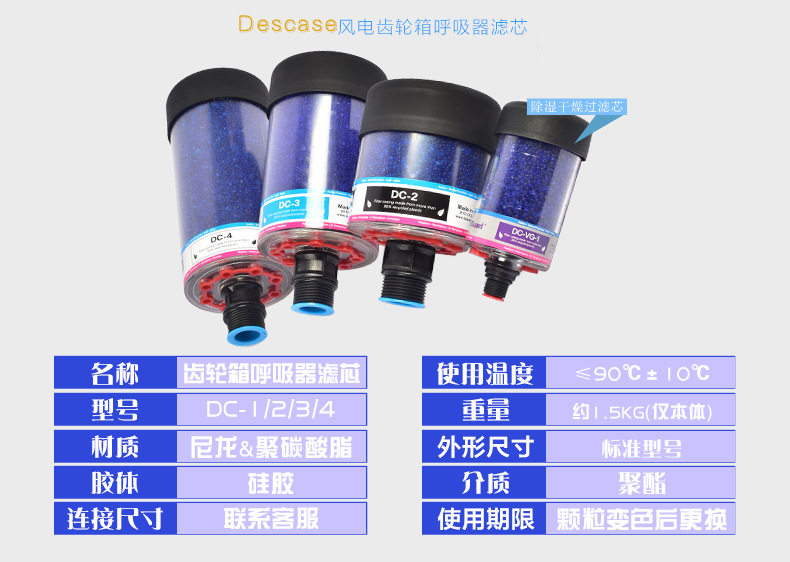 呼吸器簡(jiǎn)介