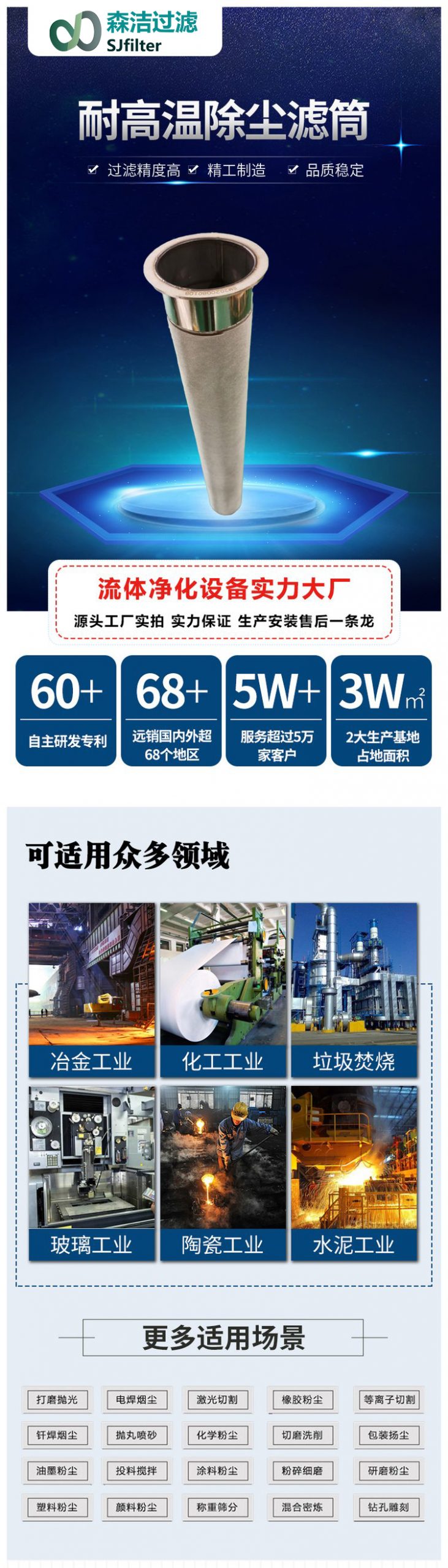 金屬濾筒模板-1